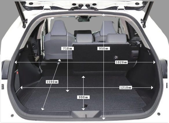 ハリアー/ラゲッジスペース